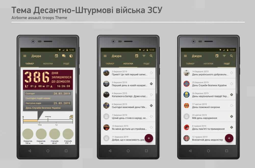 Джура – мобільний додаток для українського військового
